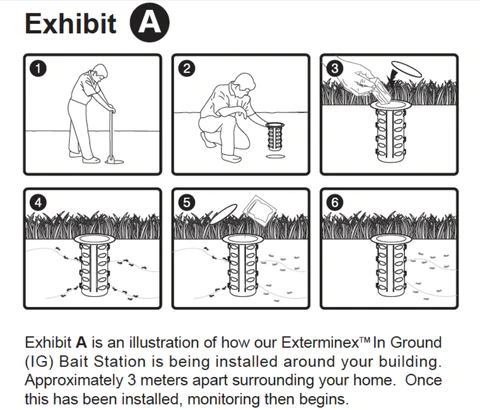 EXTERMINEX IN GROUND (IG) STATION - Image 2
